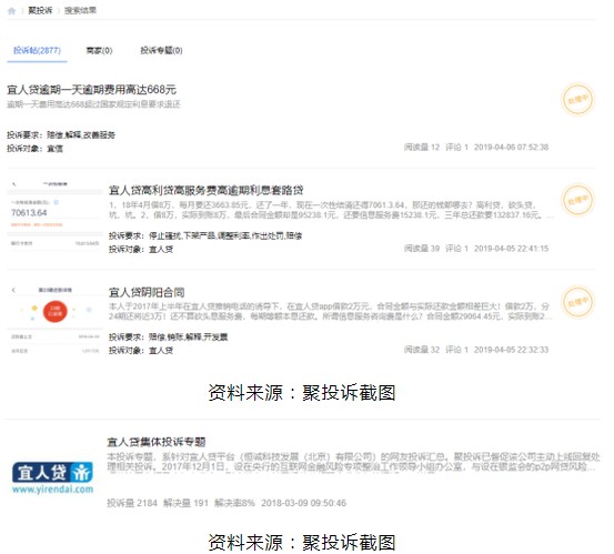 宜人贷被指仍“顶风”收取砍头息_金融_电商报