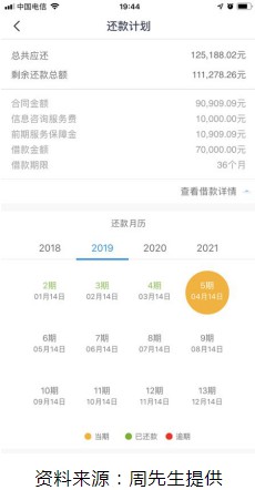 宜人贷被指仍“顶风”收取砍头息_金融_电商报