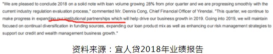 宜人贷被指仍“顶风”收取砍头息_金融_电商报