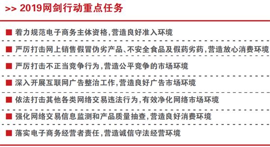 电商法半年 监管再亮剑_零售_电商报