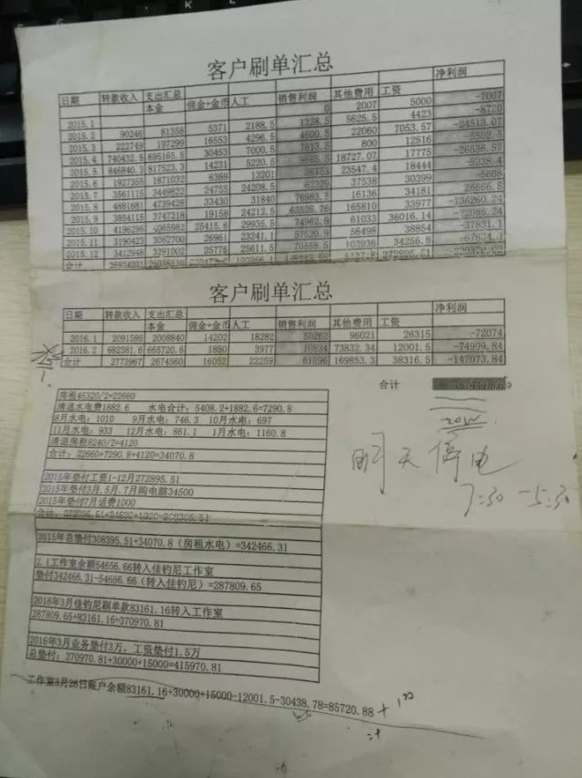 央视曝光：60万刷手横行，无数消费者被骗，网购刷单正在摧毁中国商业体系_行业观察_电商报