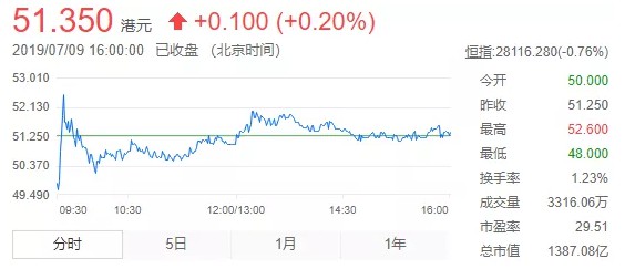 一年遭三次沽空，市值蒸发超百亿仍屹立不倒！安踏让谁羞愧？_行业观察_电商报