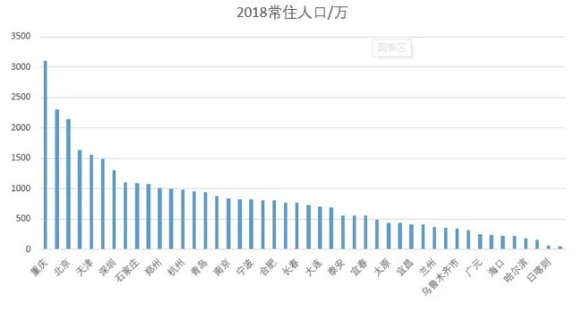 卖断货的垃圾桶，你要不要来一个？_行业观察_电商报