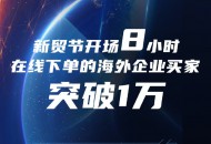 阿里国际站：三月新贸节开场8小时超1万海外买家在线下单