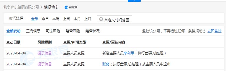 京东健康运营主体发生工商变更 张奇退出法定代表人_人物_电商报