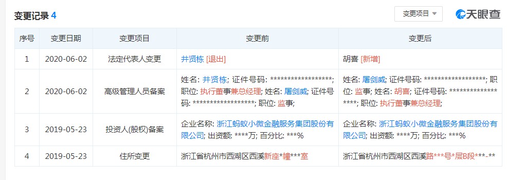 井贤栋退出杭州蚂蚁未来科技有限公司法定代表人_人物_电商报