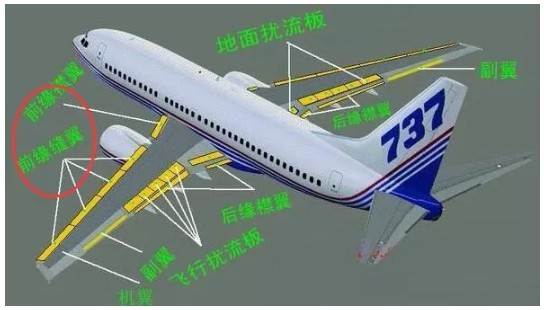 737ng问题不断,波音窄体机霸主地位难保6月以来,波音737ng飞机零部件