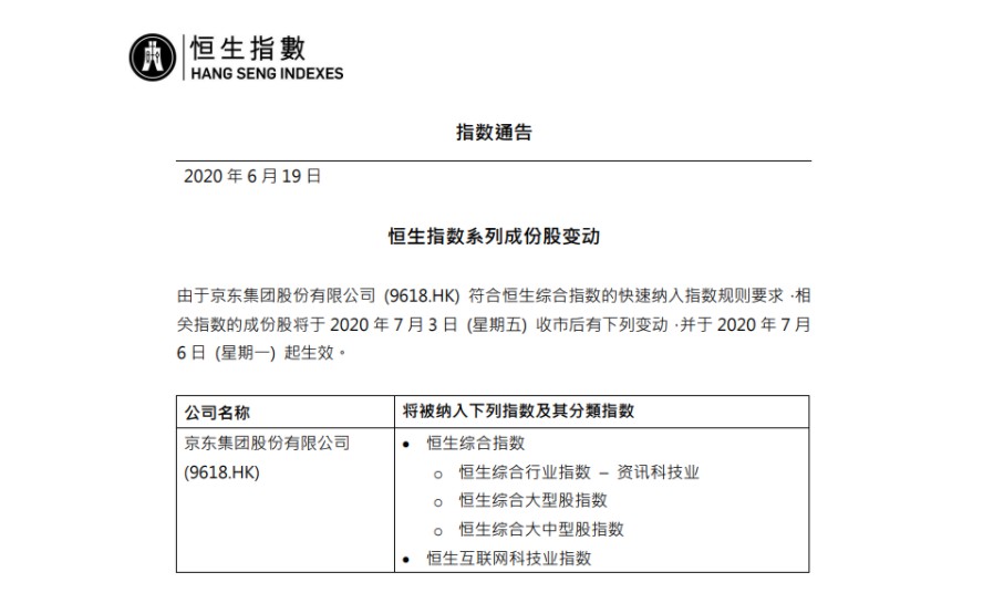京东港股将从7月6日起纳入恒生综合指数_零售_电商报