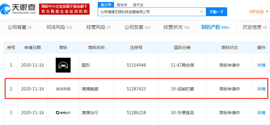 滴滴关联公司申请注册“滴滴跑腿”商标 国际分类为运输贮藏_O2O_